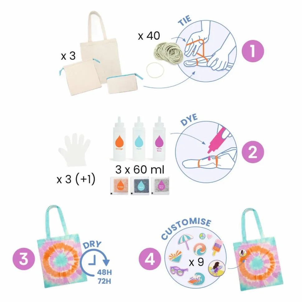 DIY - Lav batik